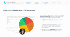 Desktop Screenshot of delaware-demographics.com