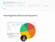 Tablet Screenshot of delaware-demographics.com